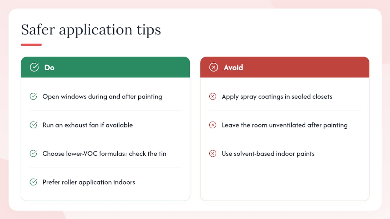 Are Condensation Control Paints Bad for Indoor Air Quality? — overview diagram
